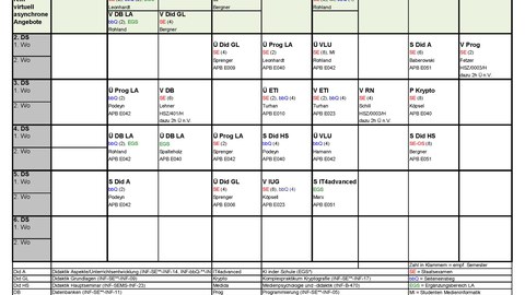 Stundenplan SoSe 2023