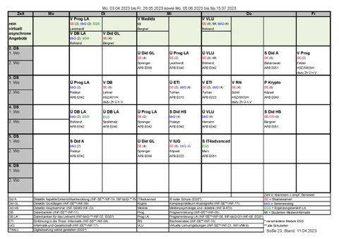 Stundenplan SoSe 2023