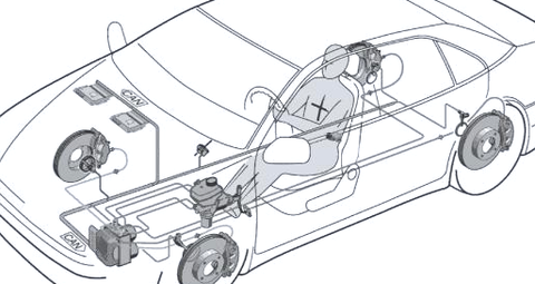 Automotive Software-Engineering 2018