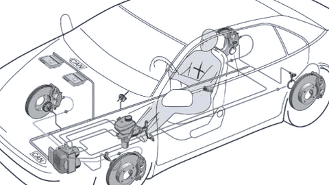 Automotive Software-Engineering 2018