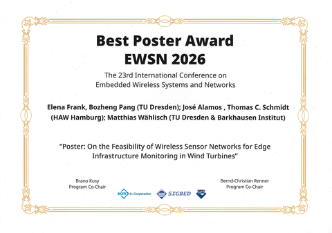 Best Poster Award EWSN 2026 Certificate