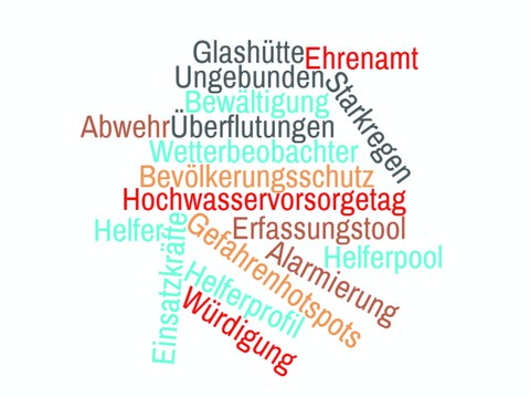 Einladung