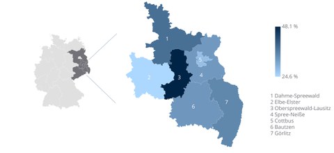Verteilung von Change Fatigue in den Lausitzer Landkreisen