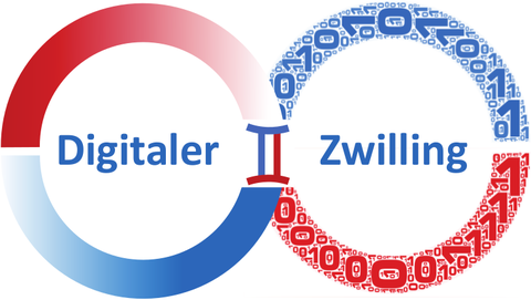 DZWi Projektlogo