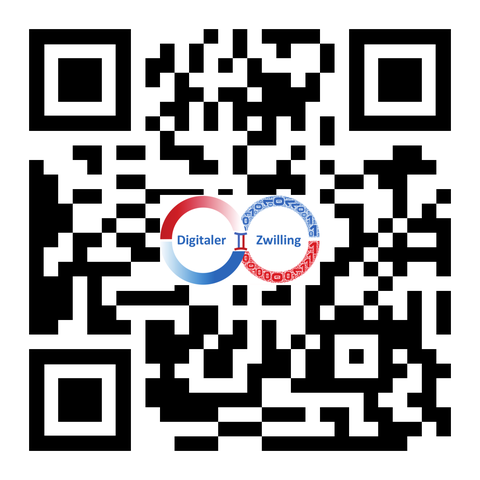 QR-Code DZWi