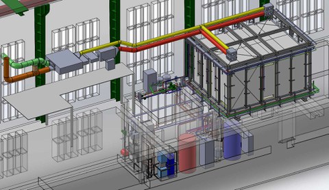 Klimaraum und periphere Anlagentechnik (Schema)