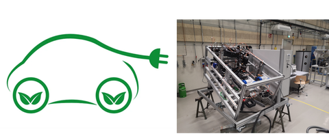 emobility and aircraft