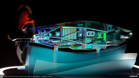 Thermal Management in der Luftfahrt