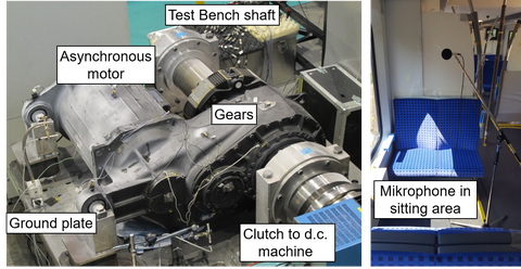 Abb4_en_Measurements (Noack)