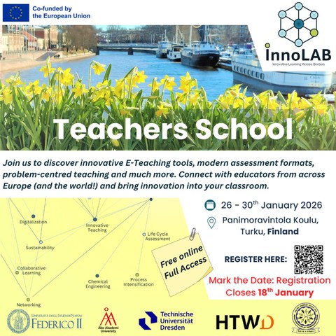 InnoLAB advertisment