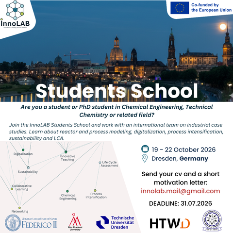 Promotional poster for the InnoLAB Students School in Dresden (19–22 October 2026). The event is aimed at students and PhD candidates in Chemical Engineering, Technical Chemistry, and related disciplines. Key topics include digitalization, process intensification, sustainability, life cycle assessment, and collaborative learning. Participation is free of charge, and travel grants of up to €300 are available for selected participants.