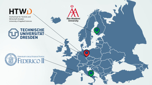 Die Projektpartner auf einer Europakarte visualisiert