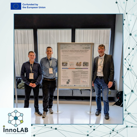 The InnoLAB team standing in front of thier poster