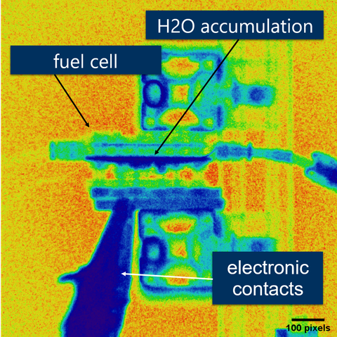 Neutron radiography of a fuel cell
