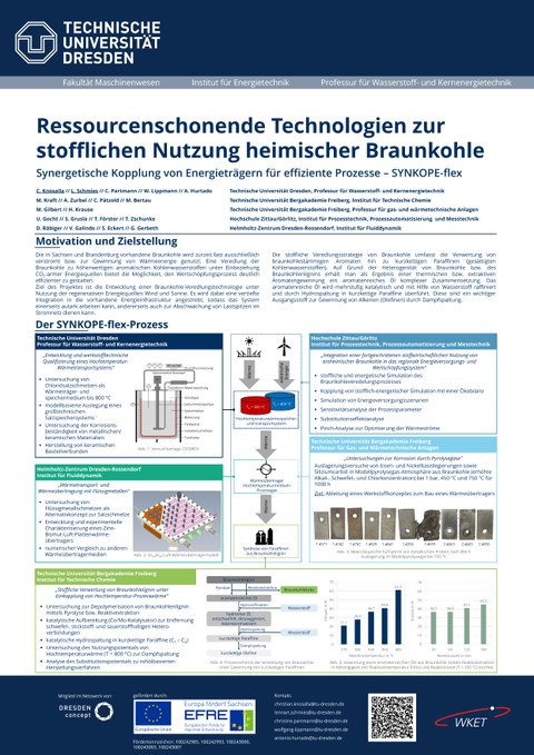 190523_Poster_DGMK-Fachtagung_Dresden