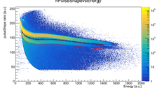 bananacut_neutrons_2sigma_day1_KH475.png