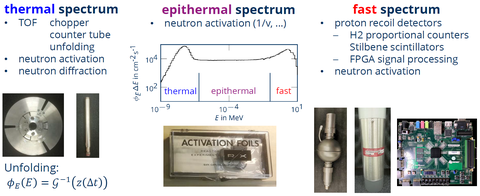 spectrum-determination-akr-2.png