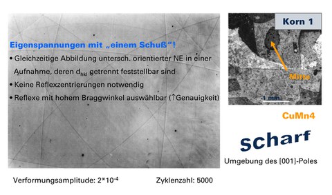 Beispiel1