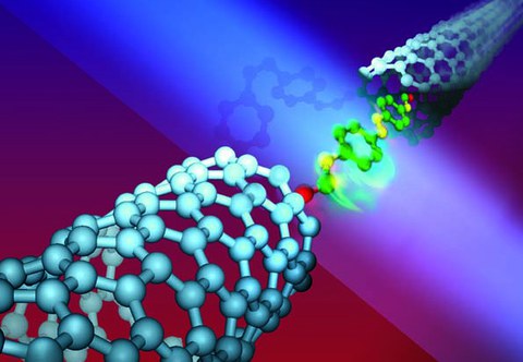 Azobenzol zwischen Kohlenstoff-Nanoröhrchen