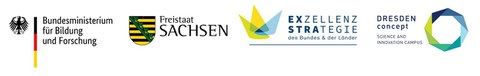 Förderhinweis DDc-Sommerschule. Logos