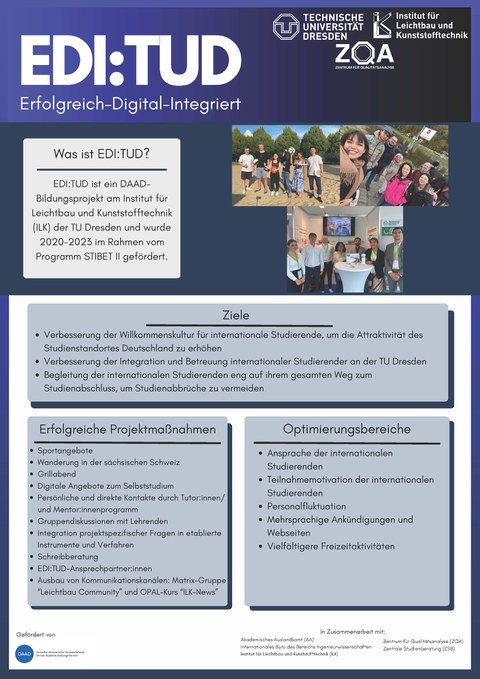 EDI:TUD Abschlussflyer
