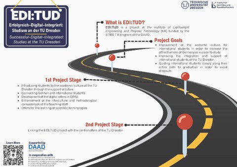 EDI:TUD Flyer