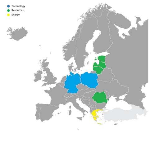 Map in which the countries in which the project partners are located are indicated by different colours and show the responsibilities: Germany & Poland = Technology, Baltic States & Romania = Resources, Greece = Energy.