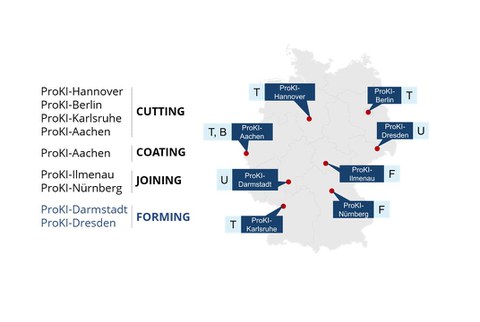 Map of Germany with various locations, including: Aachen, Darmstadt, Karlsruhe, Nuremberg, Ilmenau, Dresden, Berlin, Hanover with different tasks. Forming task in Dresden.
