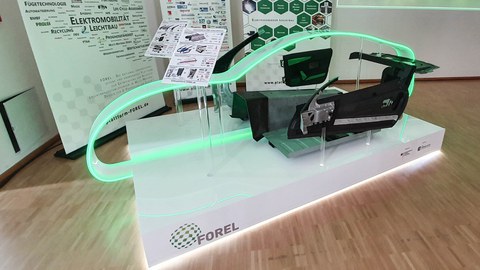 FOREL-MockUp mit Technologie-Demonstratoren aus sieben Projekten.