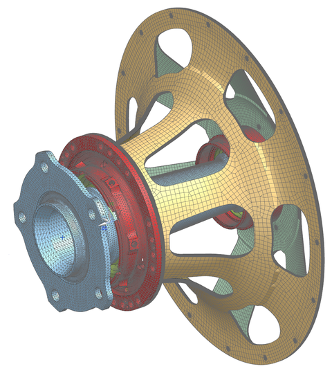 Simulation modell
