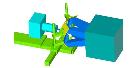 Optischer Aufbau mit Strahlteiler