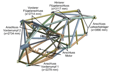 CAD-Modell des Mittelrumpfs eines Kleinflugzeugs