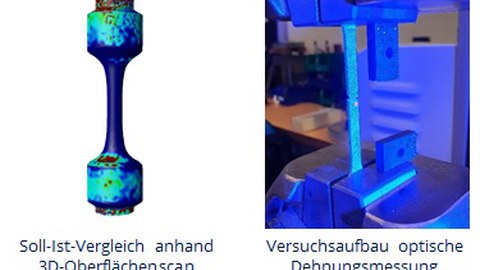 Additiv gefertigte, metallische Luftfahrzeugbauteile: Soll-Ist-Vergleich anhand 3D-Oberflächenscan (links), Versuchsaufbau optische Dehnungsmessung (rechts)