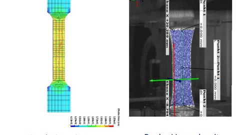Materialcharakterisierung mittels Zugversuch: Simulation eines Zugversuchs (links), realer Versuch mit Aramis-System (rechts)