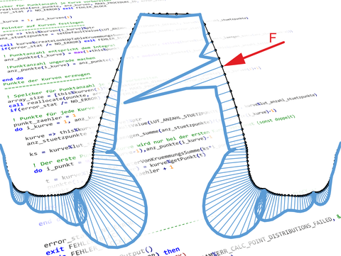 Zahn_mit_Code