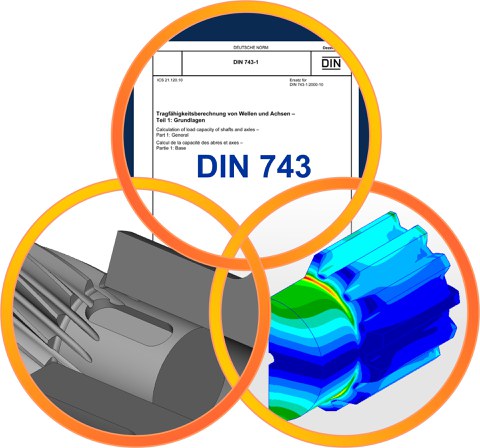 Grafik_DIN-743
