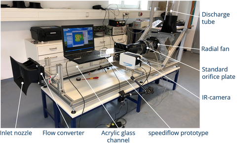 Messaufbau zur Funktionsüberprüfung des Sensors. Mittels Radiallüfter wird Luft durch eine schwarze Einlassdüse angesaugt und durch einen transparenten Plexiglaskanal geleitet. In diesem wird der Prototyp platziert. Auf dem Kanal steht ein Laptop der mit 