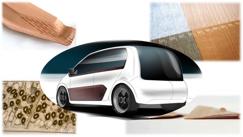 Das Bild zeigt Naturfaser-Rohmaterialien (r.o.), wie Furniere und Naturfaser-Gewebe, ein modifiziertes Furnierhalbzeug mit verändertem Wasserkontaktwinkel (r.u.), eine mikroskopische Querschnittaufnahme eines Funrier-Themoplast-Halbzeuges und ein Furnierf