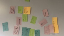Post its an einer Wand.