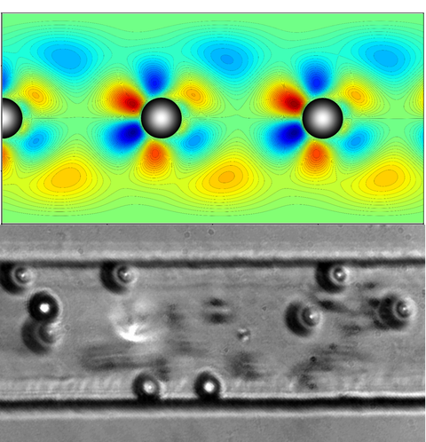 Vergleich zwischen Experiment und Simulation