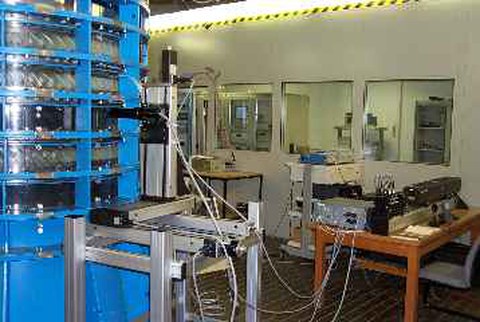  Laser-Doppler-Anemometer