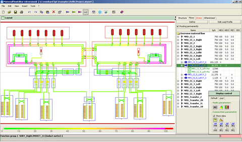 Material Flow Analyser des Lehrstuhls Technische Logisitk (TU Dresden)
