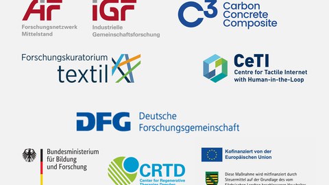 Projektlogos