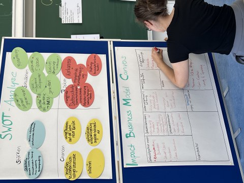 An einem Flipchart werden Ideen gesammelt. Eine Frau schreibt gerade etwas auf ein Plakat.