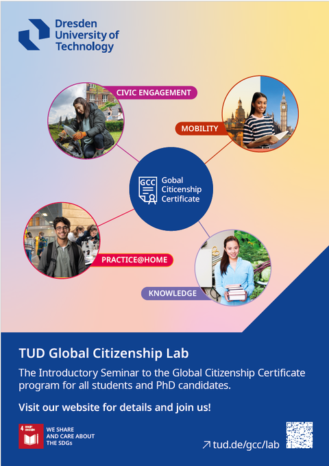 nshipDas Bild zeigt die Werbung für das TUD Global Citizenship Lab mit den vier Modulen Knowledge, Mobility, Practice@Home und Civic Engagement.