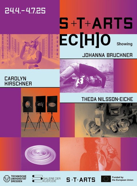 Visual zur Ausstellung "S+TARTS Ec(h)o Showing"