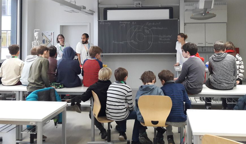 Gruppenbild
