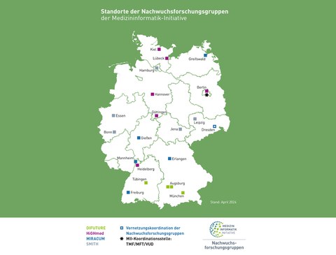 Deutschlandkarte mit Punkten wo die Nachwuchsforschgruppen liegen