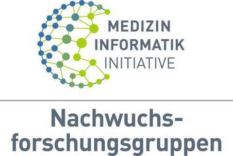 Logo MII mit Text Nachwuchsforschergruppen