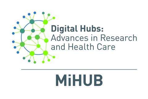 Logo mit Schrift MiHUB